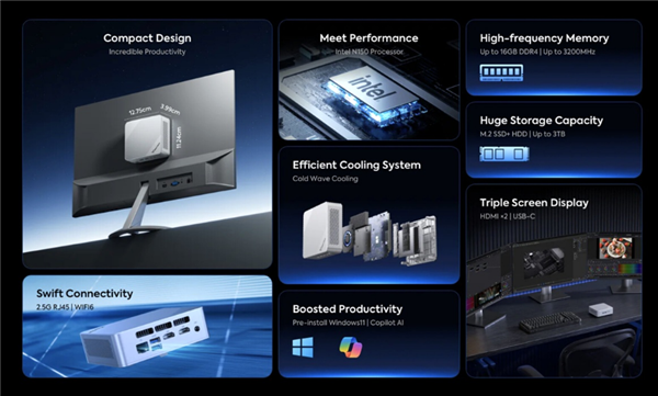 铭凡推出新款迷你主机：顶配N150芯片 支持三屏显示-第2张图片-芙蓉之城