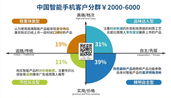 国补太给力！IDC预计1月手机/平板销量大增20%-第2张图片-芙蓉之城