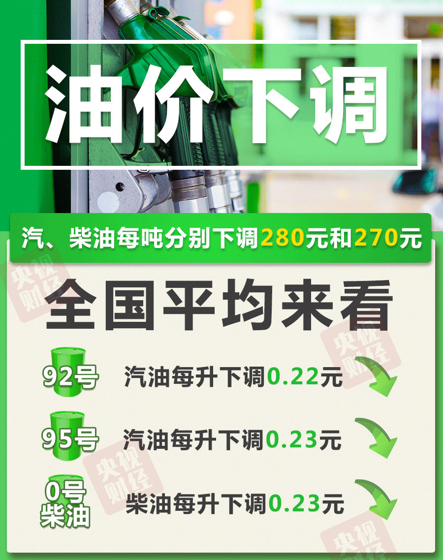 今晚油价下调，加满一箱油将少花11元-第1张图片-芙蓉之城