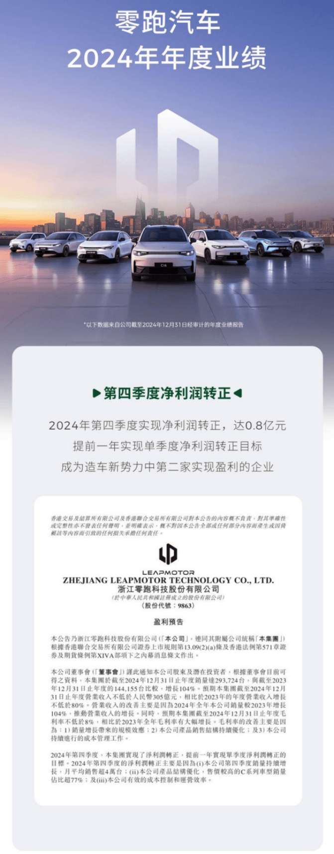 EV晨报 | 零跑汽车Q4净利0.8亿！B10预售一小时订单破万；小鹏汽车春季发布会3月13日推新款G6和G9；特斯拉股价腰斩-第1张图片-芙蓉之城