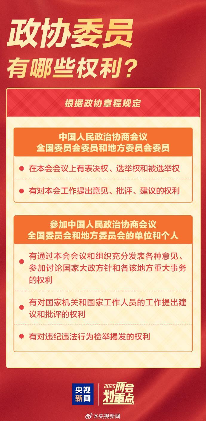 全国两会是哪两个“会”？今年有哪些议程？一起了解！-第8张图片-芙蓉之城