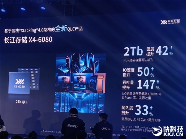 SSD行业要变天！QLC闪存、100+TB容量、PCIe 5.0全面普及-第6张图片-芙蓉之城