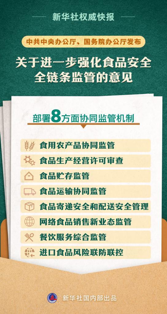 进一步强化食品安全全链条监管 中办、国办印发意见-第1张图片-芙蓉之城