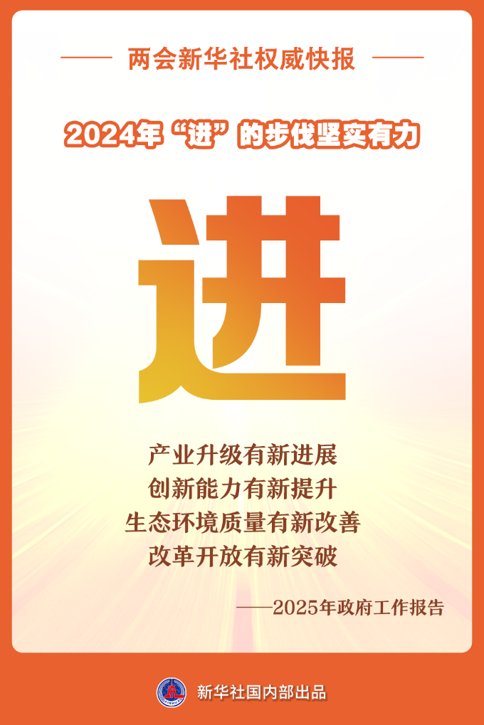 2024年“进”的步伐坚实有力-第2张图片-芙蓉之城