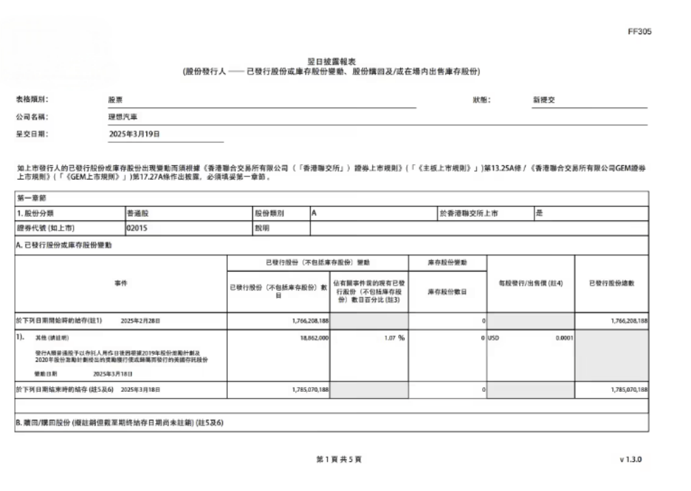 EV晨报 | 何小鹏将“零元价”获市价25亿港元的股份；理想汽车激励员工增发价值约19亿的股票；广汽投资15亿成立华望汽车-第2张图片-芙蓉之城