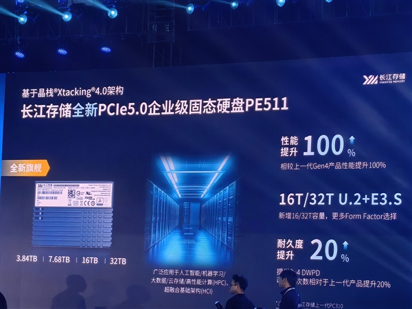 长江存储首款PCIe 5.0企业级SSD PE511：首次32TB、性能提升100％-第1张图片-芙蓉之城