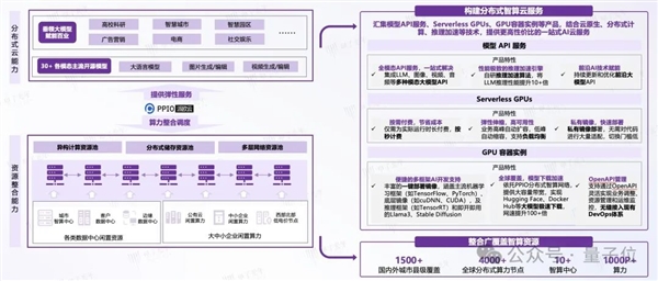 DeepSeek让英伟达H20都被疯抢 涨价10万的那种-第4张图片-芙蓉之城