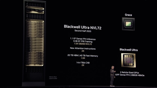 地表最强AI芯片NVIDIA GB300震撼发布！联想等下半年就发售-第1张图片-芙蓉之城