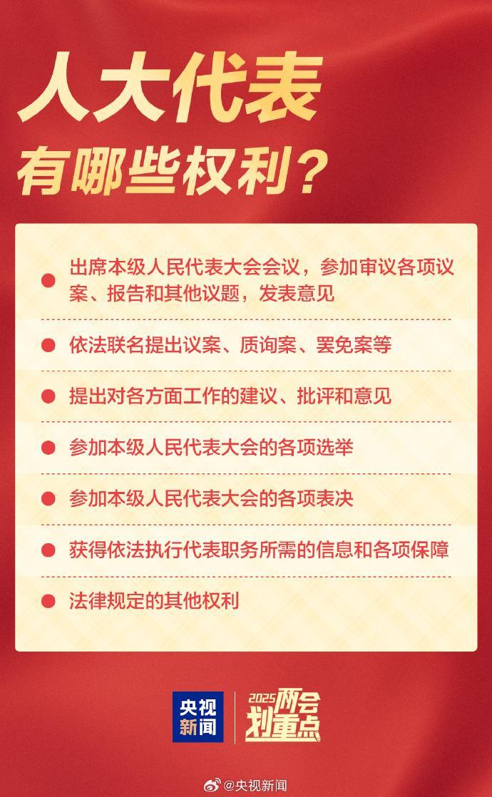 全国两会是哪两个“会”？今年有哪些议程？一起了解！-第4张图片-芙蓉之城