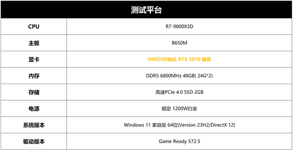 双风扇跑4K全特效无压力！映众RTX 5070曜夜评测-第12张图片-芙蓉之城