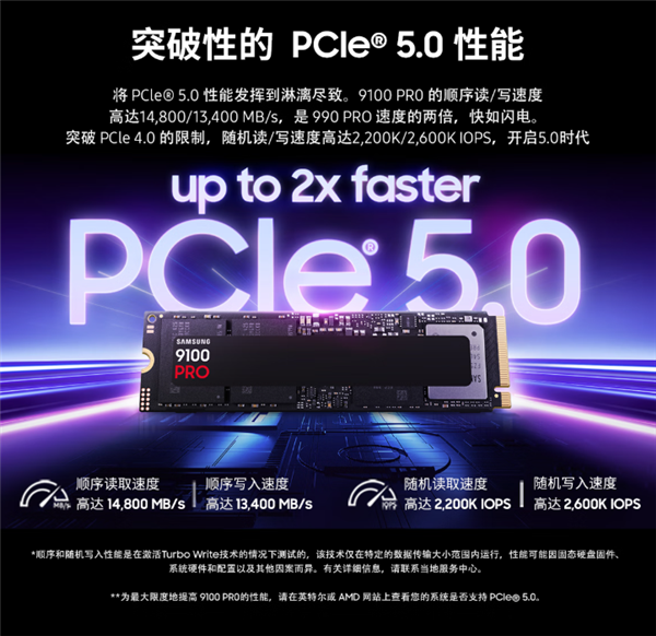 14.8GB/s读取全球最快！三星首款满血PCIe 5.0 SSD 9100 PRO国行发布：1TB 1099元-第2张图片-芙蓉之城