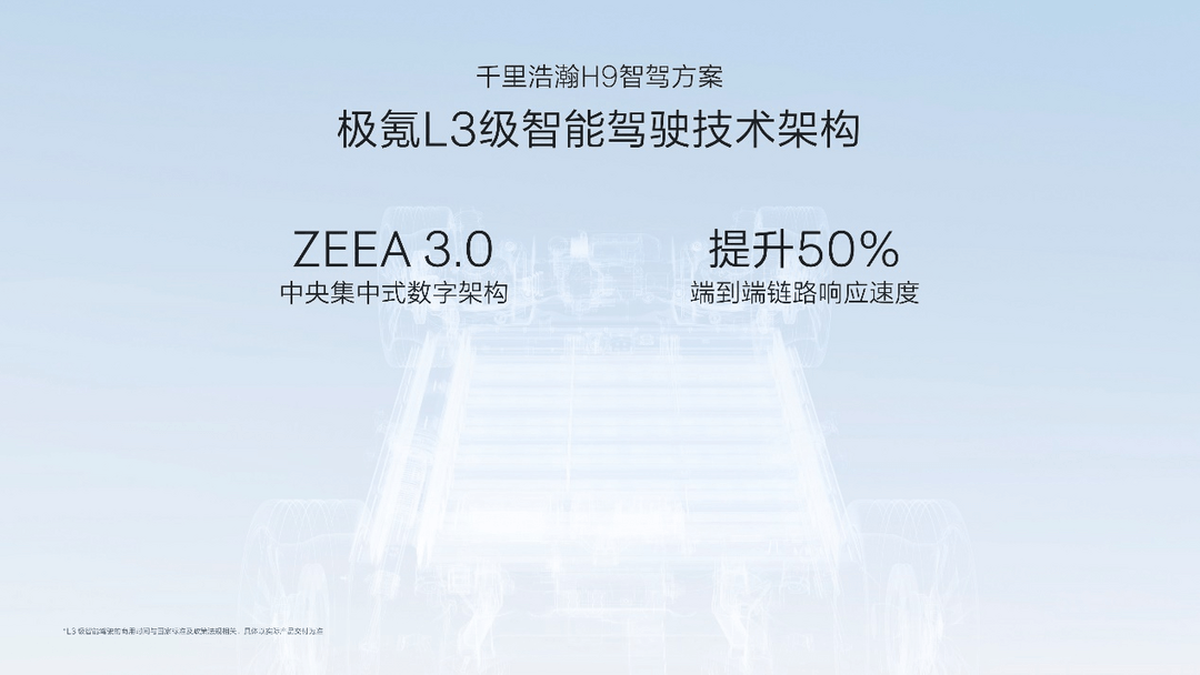 4月开启推送 极氪千里浩瀚发布满血版车位到车位-第16张图片-芙蓉之城