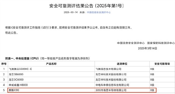 华为海思麒麟X90 CPU首次亮相获安全可靠认证-第1张图片-芙蓉之城