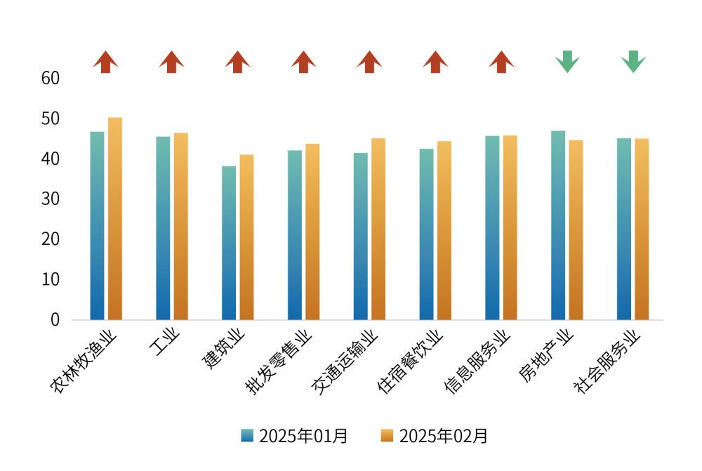 新华指数|政策助推假日经济 2月普惠金融-景气指数稳中有升-第4张图片-芙蓉之城