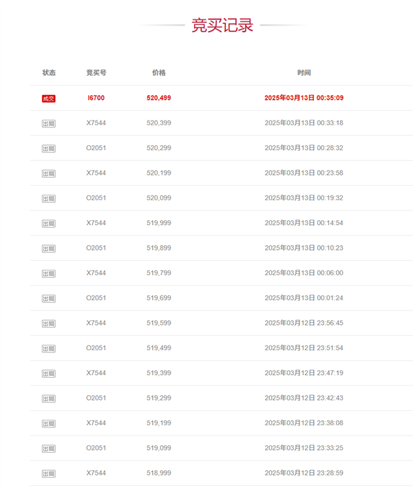 两人5小时疯抢小米SU7 Ultra 从40万抢到52万 谁也没抢到-第3张图片-芙蓉之城