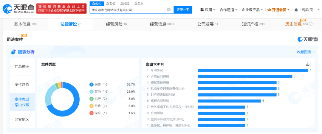 助力构建透明商业生态 天眼查大数据深度守护消费者权益-第2张图片-芙蓉之城