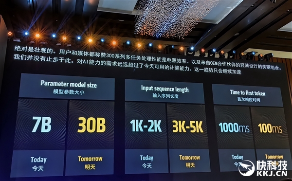 AMD Jack Huynh：AI PC有三大趋势！全力服务全球超5亿游戏玩家-第6张图片-芙蓉之城