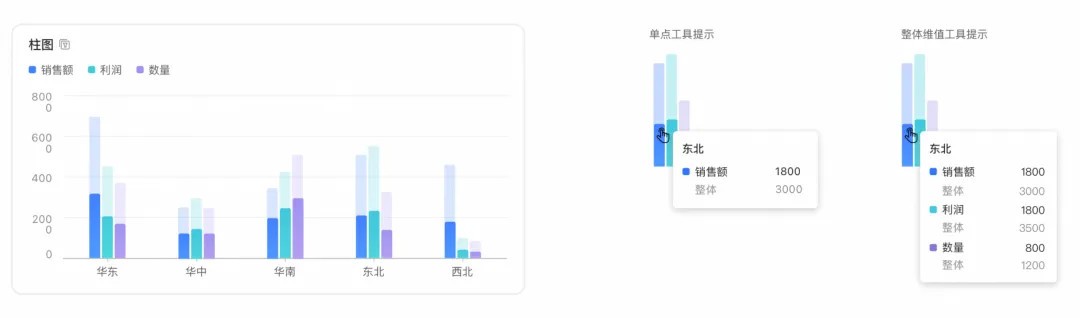 瓴羊Quick BI 5.4版本发布 | 智能问数全面升级，更清晰、更可信、更懂你！-第16张图片-芙蓉之城