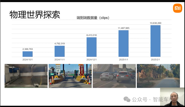 股价暴涨290% 小米成为中国市值第一车企：但仍卖一辆亏4万5-第12张图片-芙蓉之城