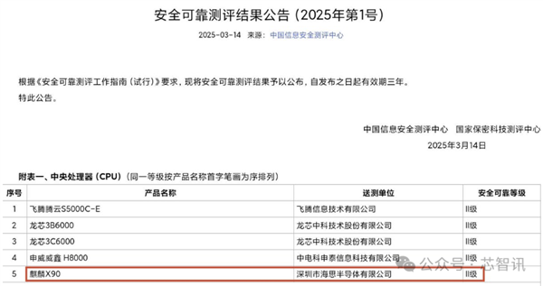 华为自研PC处理器来了：麒麟X90获安全可靠II级认证-第1张图片-芙蓉之城