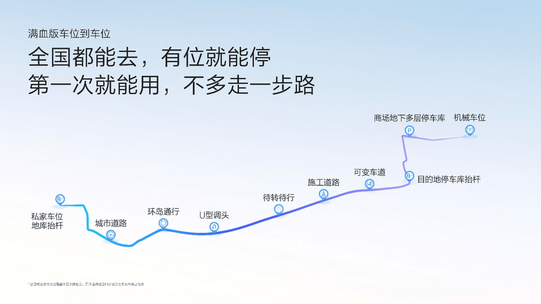 4月开启推送 极氪千里浩瀚发布满血版车位到车位-第2张图片-芙蓉之城