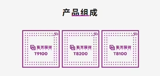 搭载T9100国产芯！紫光展锐与中国联通联合发布5G eSIM平板-第2张图片-芙蓉之城