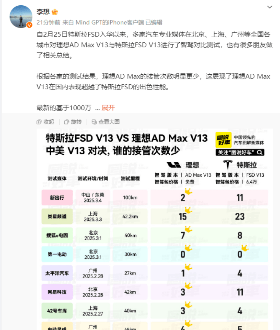 EV晨报 | 马斯克政治风波还是产品力疲软？特斯拉中国和德国销量双暴跌；政府工作报告提出推进“人工智能+”；莲华跑车中国总裁卸任-第4张图片-芙蓉之城