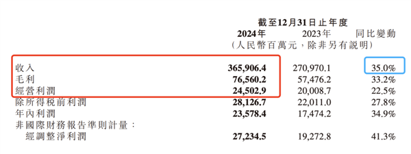 造车这步棋 雷军走得太对了-第1张图片-芙蓉之城