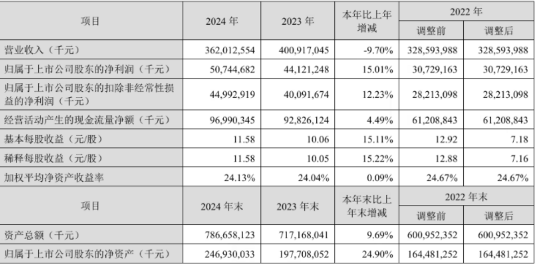 EV晨报 | “水土不服”进步明显？特斯拉中国版FSD新版本已内测；极氪智驾发布会将首发“安全黑科技”；奇瑞智能化发布会明日举行-第6张图片-芙蓉之城