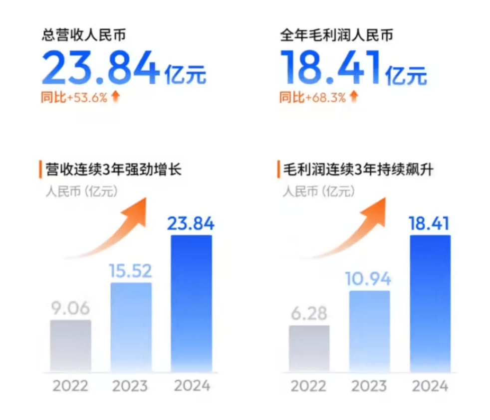 EV晨报 | 特斯拉暂停推送中国版FSD？奔驰最高补偿约400万？鼓励员工自愿离职；智驾大赛福州站理想车主首次夺冠-第5张图片-芙蓉之城