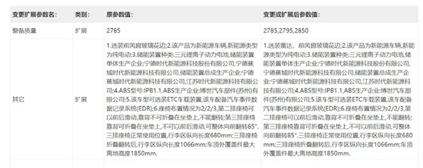 升级Thor-U芯片！理想MEGA智驾焕新版发起申报 5月上市-第2张图片-芙蓉之城