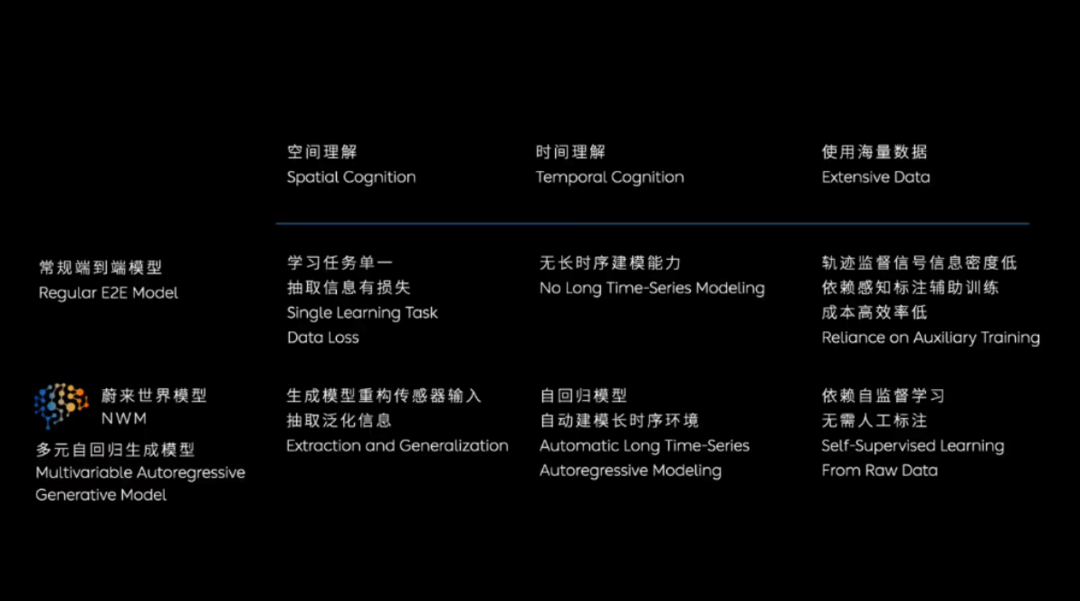 EV晨报 | 吉利24年财报总收入收破2400亿；25款问界M9搭载ADS 3.3上市两小时大定破万；极氪24年营收超759亿-第4张图片-芙蓉之城