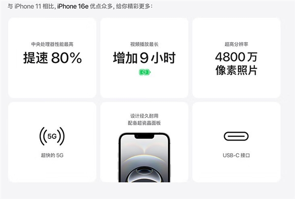 iPhone 16e到底适合哪些人买 哪些人要避坑：一文读懂-第4张图片-芙蓉之城