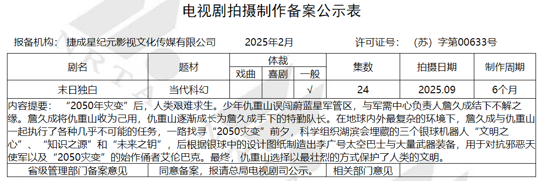 科幻剧《末日独白》备案计划2025年9月开拍-第1张图片-芙蓉之城