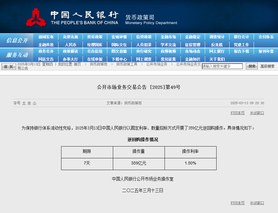 央行开展359亿元逆回购操作 中标利率1.5%-第1张图片-芙蓉之城