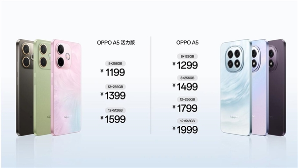 千元机迈向满级防水时代！OPPO A5发布：1299元起-第1张图片-芙蓉之城