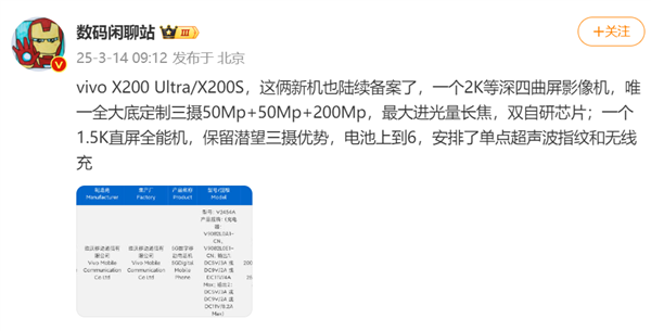 新一代影像灭霸vivo X200 Ultra定了：2亿像素业界最大进光量潜望长焦、双自研芯片-第1张图片-芙蓉之城