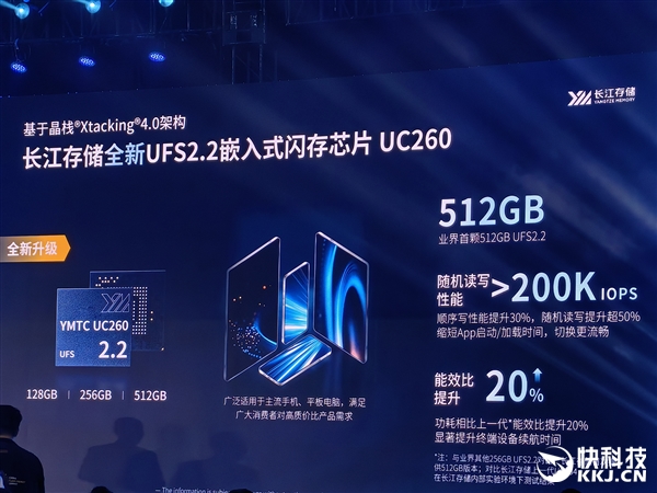 长江存储首款晶栈4.0 UFS 4.1芯片：0.85毫米超薄做到1TB-第5张图片-芙蓉之城