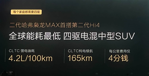 全系Hi4四驱、高阶智驾上车！二代哈弗枭龙Max预售：13.88万起-第6张图片-芙蓉之城