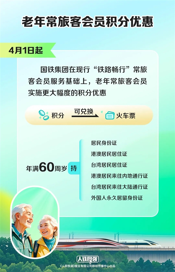 60岁老人新福利！买火车票获赠15倍积分 可兑换车票-第1张图片-芙蓉之城