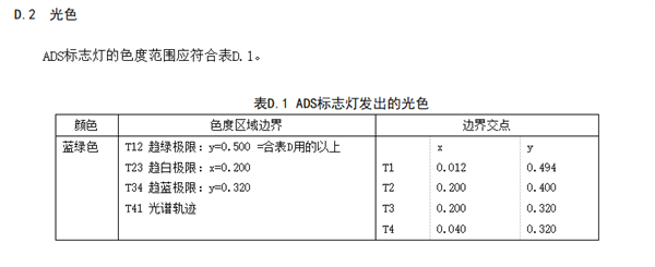 路上的车如果亮蓝灯 离它远点-第12张图片-芙蓉之城