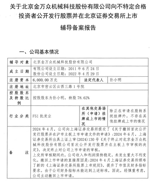 北京金万众机械拟北交所IPO 一年前从沪市主板撤单-第1张图片-芙蓉之城