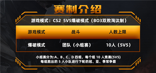 耕升全国网咖争霸赛夏季巡回赛开启！耕升 GeForce RTX 50 系列赋能电竞对决-第4张图片-芙蓉之城