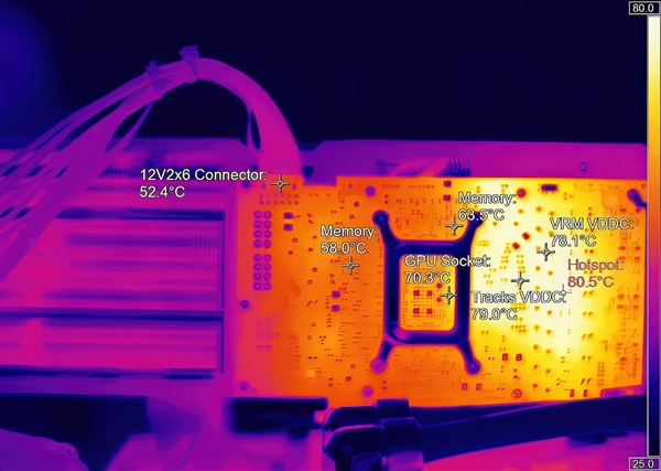 所有RTX 50系都受影响！高温热点问题恐影响使用寿命-第2张图片-芙蓉之城