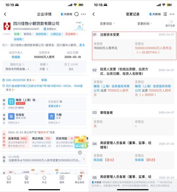 得物旗下佳物小贷增资至10亿元-第1张图片-芙蓉之城