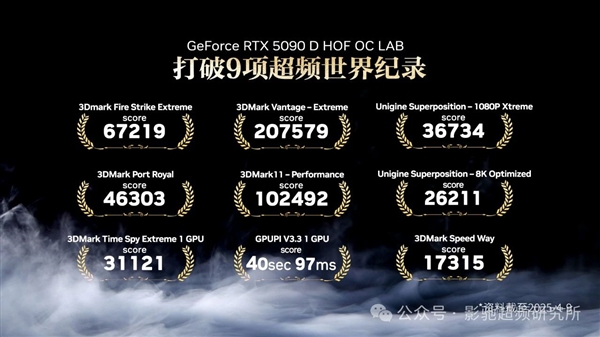 首款双12V-2x6供电创9项纪录！影驰RTX 5090D HOF OC LAB正式上市：26099元起-第1张图片-芙蓉之城
