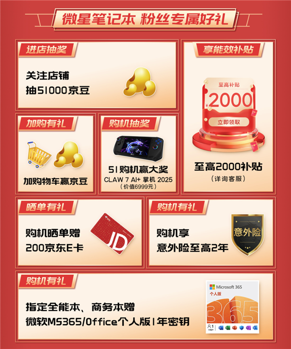 微星游戏本RTX50爆款新品，51电商大促+线下微星日好礼不断！-第2张图片-芙蓉之城
