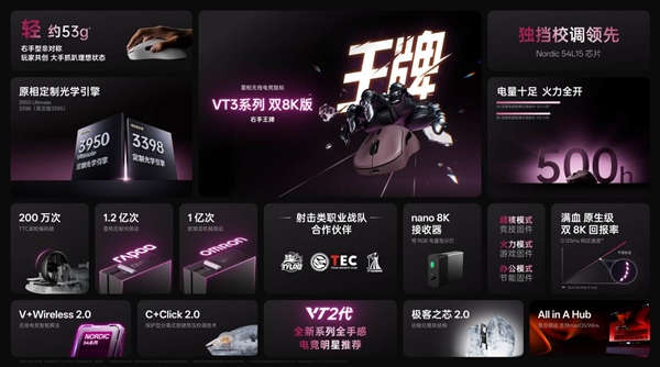 Nordic54芯片无线电竞鼠标全球首发！二代雷柏VT7系列&VT3系列199起普及换代-第8张图片-芙蓉之城
