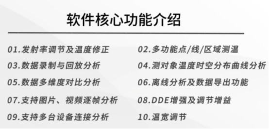 芯片检测效率低下？格物优信微距热成像仪毫秒级定位缺陷-第11张图片-芙蓉之城