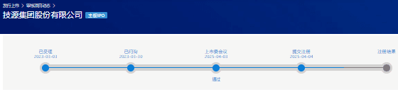 技源集团上交所主板IPO“提交注册”-第1张图片-芙蓉之城